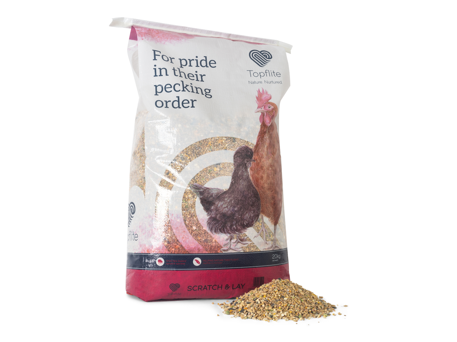Poultry and Duck Feed